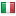 dennisneo.com server is located in Italy
